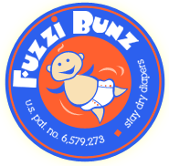 Fuzzi Bunz